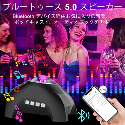 CIMELR プラネタリウム ギャラクシーライト