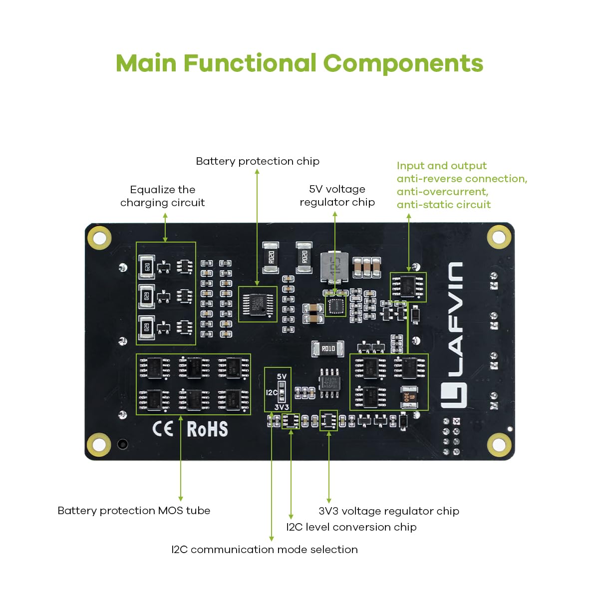 LAFVIN UPS Module 3S Uninterruptible Power Supply Module for Raspberry Pi/Jetson Nano Supports Charging and Power Output at The Same Time 3S & 5V 5A Output