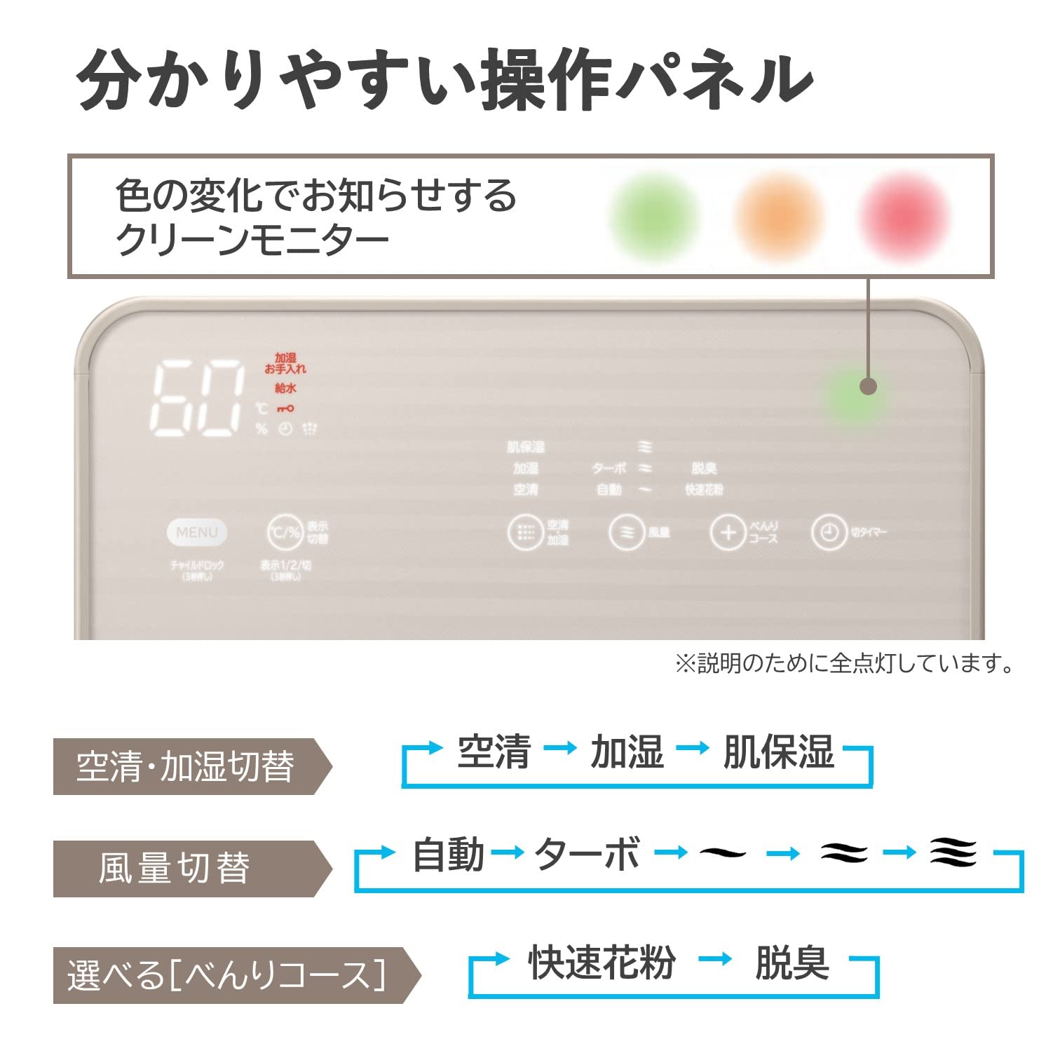 S164 ⭐ 日立 空気清浄機 クリエア EP-NVG50E5 ⭐動作確認済 