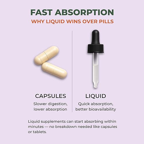 Miniatura 5 de Biotina líquida de 10,000 mcg con vitamina C - Soporte para cabello, piel y uñas de alta potencia - Gotas de biotina de absorción rápida -