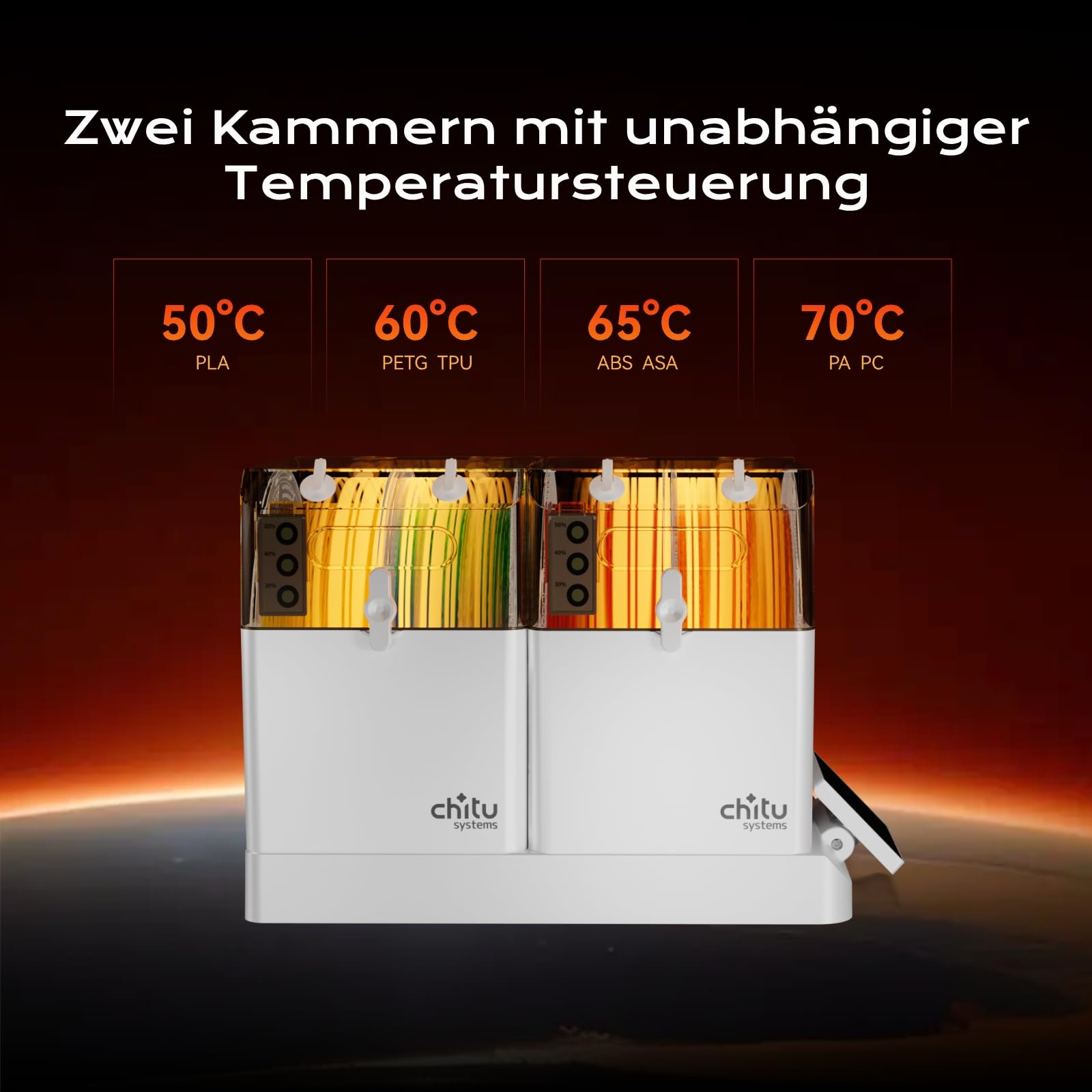 Chitu Systems FilaPartner E1 Filament Trockner – 4 Rollen mit 2 unabhängig temperaturgesteuerten Kammern, 10% energiesparender, kompatibel mit AMS Lite, Trockenbox für PLA/ABS/TPU/PETG