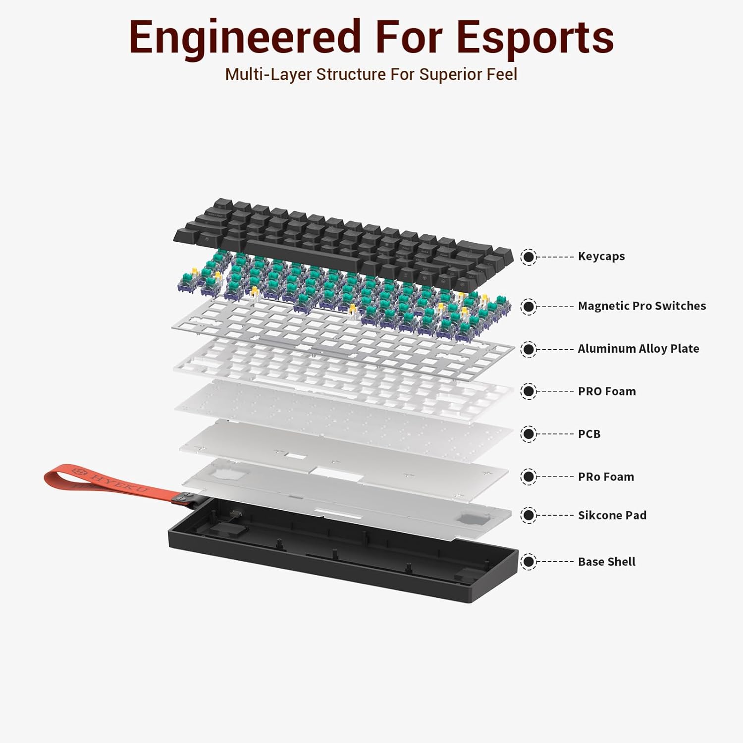 Hexgears HK-K22 65% Gaming Keyboard Wired,Hall Effect Magnetic Switch Keyboard with Adjustable Actuation,Fast Trigger Mode,8KHz Polling Rate,0.125ms Latency,Shinethrough PBT Keycaps, RGB Backlit-Black