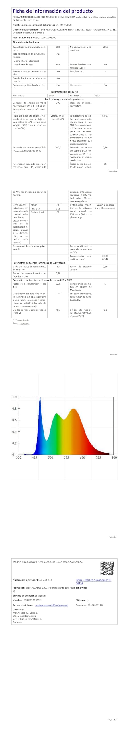 Focos LED Exterior 200W - 20000LM 6500K Blanco Frío Proyector LED Exterior 2 Piezas Impermeable IP67 Focos de Jardin/Patio