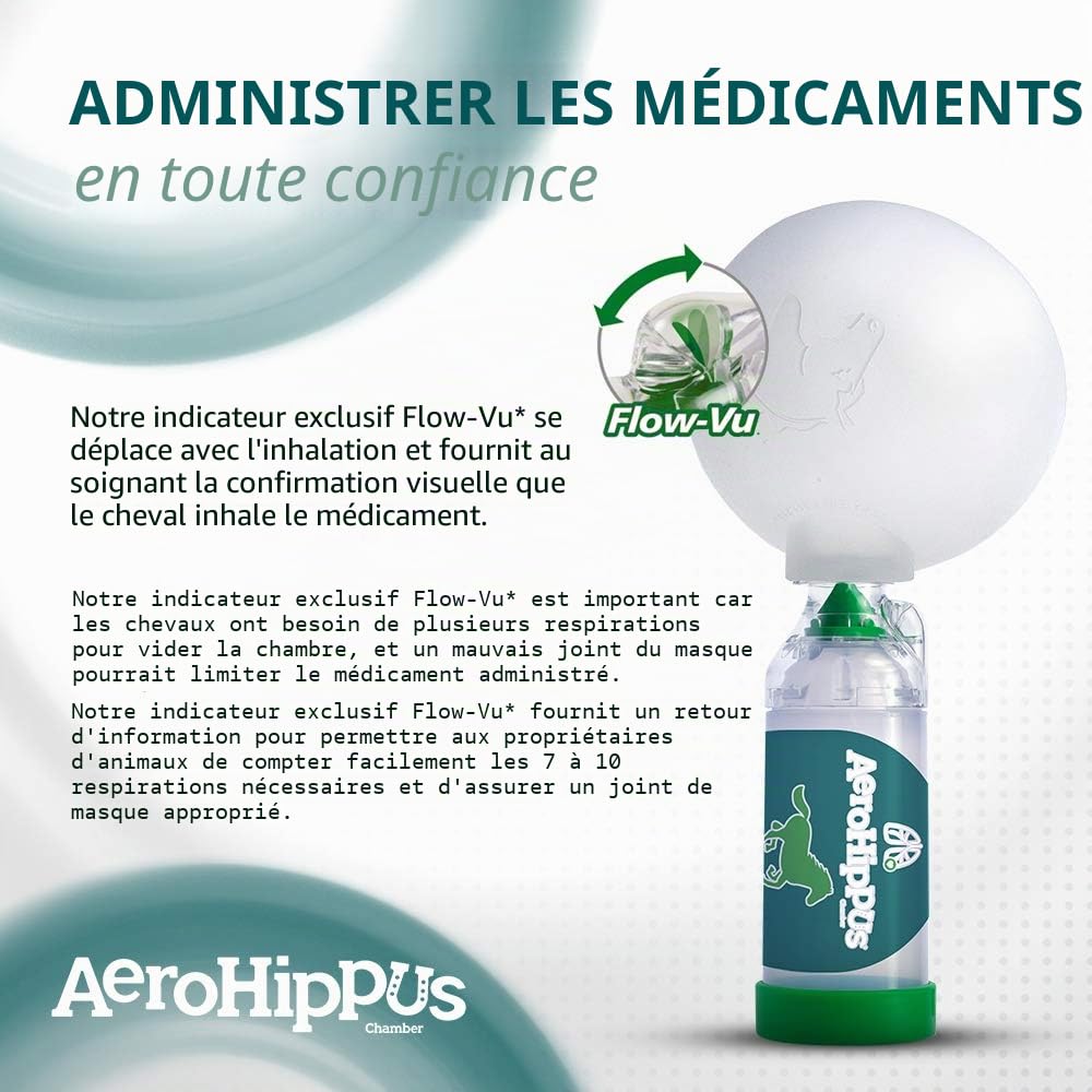 AeroHippus Chambre d'aérosol équine avec inhalateur Flow-Vu IFI pour Cheval pour Maladies respiratoires