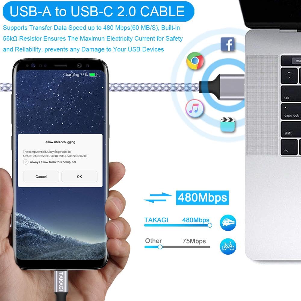 Cavo da USB a USB C (confezione da 3) da USB A a tipo C, cavo di ricarica rapida in nylon intrecciato per sincronizzazione dati e trasferimento USB C per iPhone 17 Pro Max/17 Air/16e/16 15 Pro/15 Plus