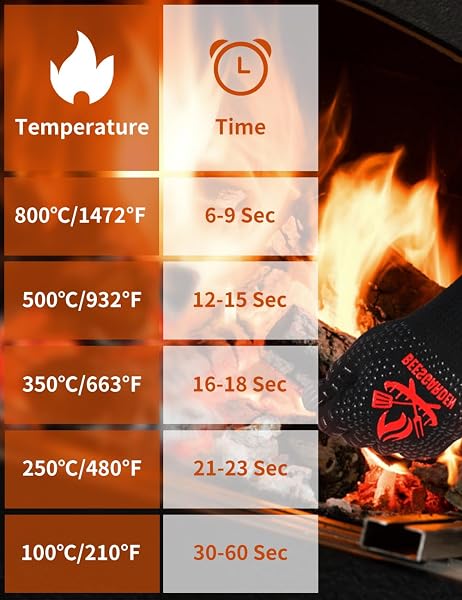 Beesgarden Grillhandschuhe Hitzebeständig bis 800°C Extrem Hitzebeständige, Feuerfest Ofenhandschuhe Topfhandschuhe BBQ Kochhandschuhe Backhandschuhe, Ideale für Ofen, BBQ, Kochen, Schwarz (L/XL/XXL) - 3