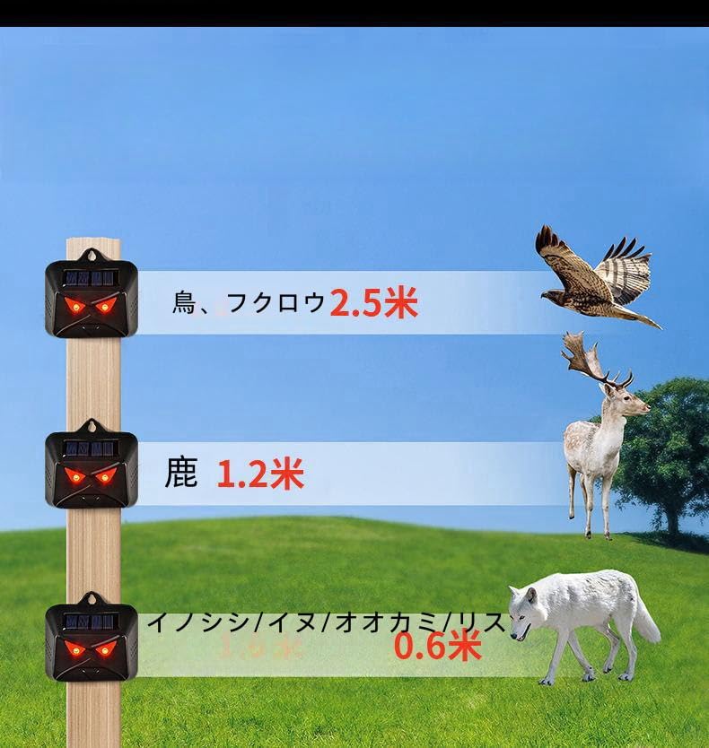 Amazon | ソーラー動物撃退器 害獣撃退器 コウモリ撃退グッズ 猫よけ