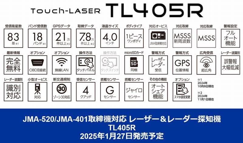 Amazon.co.jp: [TL405R+OBD2-BR1A]JMA/MSSS対応4インチ液晶レーザー