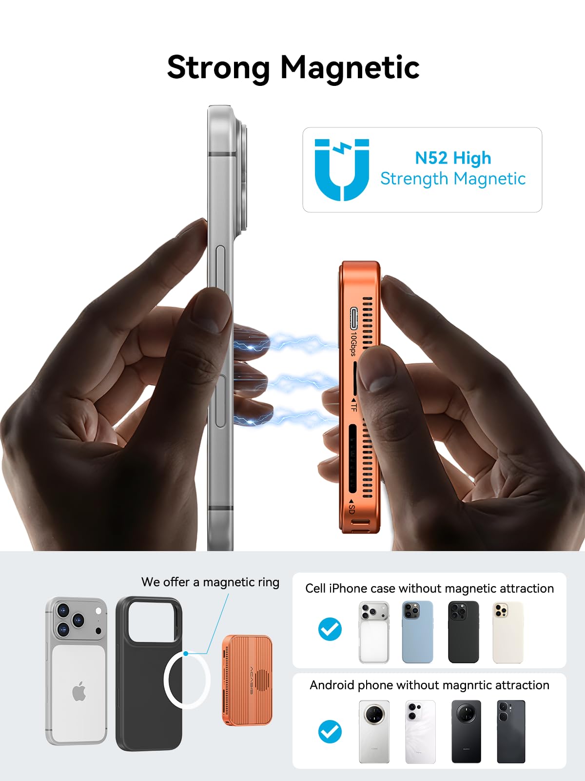 ACASIS 10 Gbps Magnetic M.2 NVMe SSD Enclosure & USB C Docking Station with Cooling Fan for iPhone 17/16/15 Pro/Pro Max/Plus, Tool Free Installation, Support SSD Size 2230/2242/2260/2280 B+M M-Key