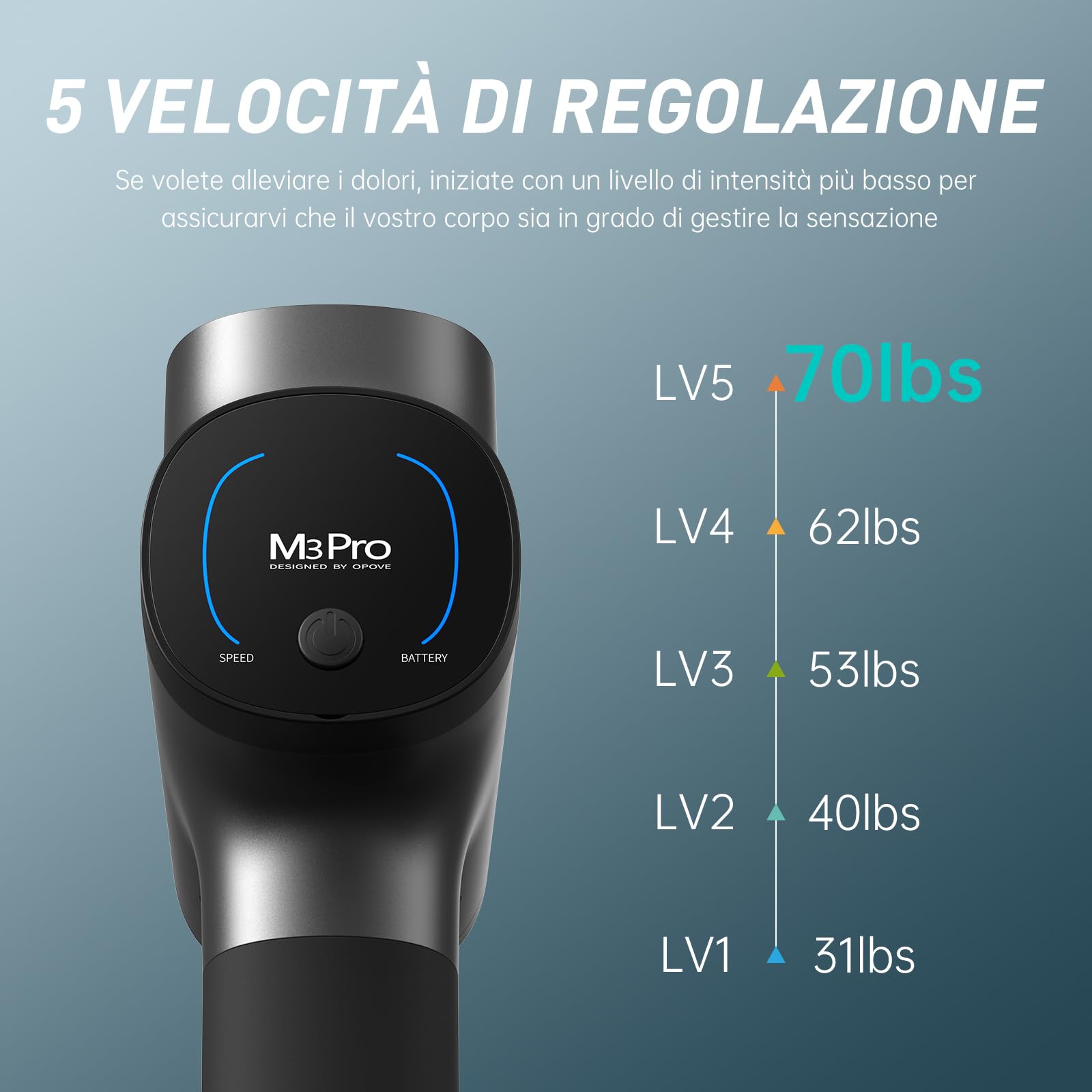 OPOVE Pistola per Massaggio Massaggiatore Muscoli a Percussione di Tessuto Profondo Massaggiatore Corpo Elettrico Portatile Ultra Silenzioso Senza Fili per Rilassare Profondamente Muscolo (Grigio)