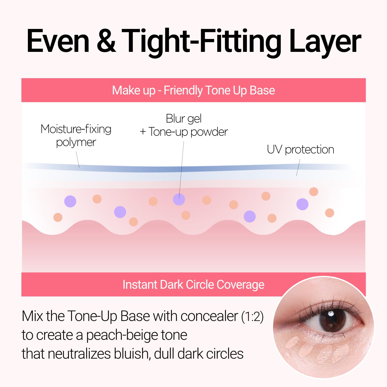 JUNG SAEM MOOL Skin Setting Tone Up Base 1.35 Fl Oz, Pink Luminizing Makeup Primer, Hydrating K-Beauty Base for Radiant Glow & Smooth Skin, Camu Camu for Vibrant Complexion, Longlasting, Korean Makeup - Image 3