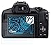 Bruni Screen Protector compatible with Canon EOS R50 Protector Film, crystal clear Protective Film (2X)