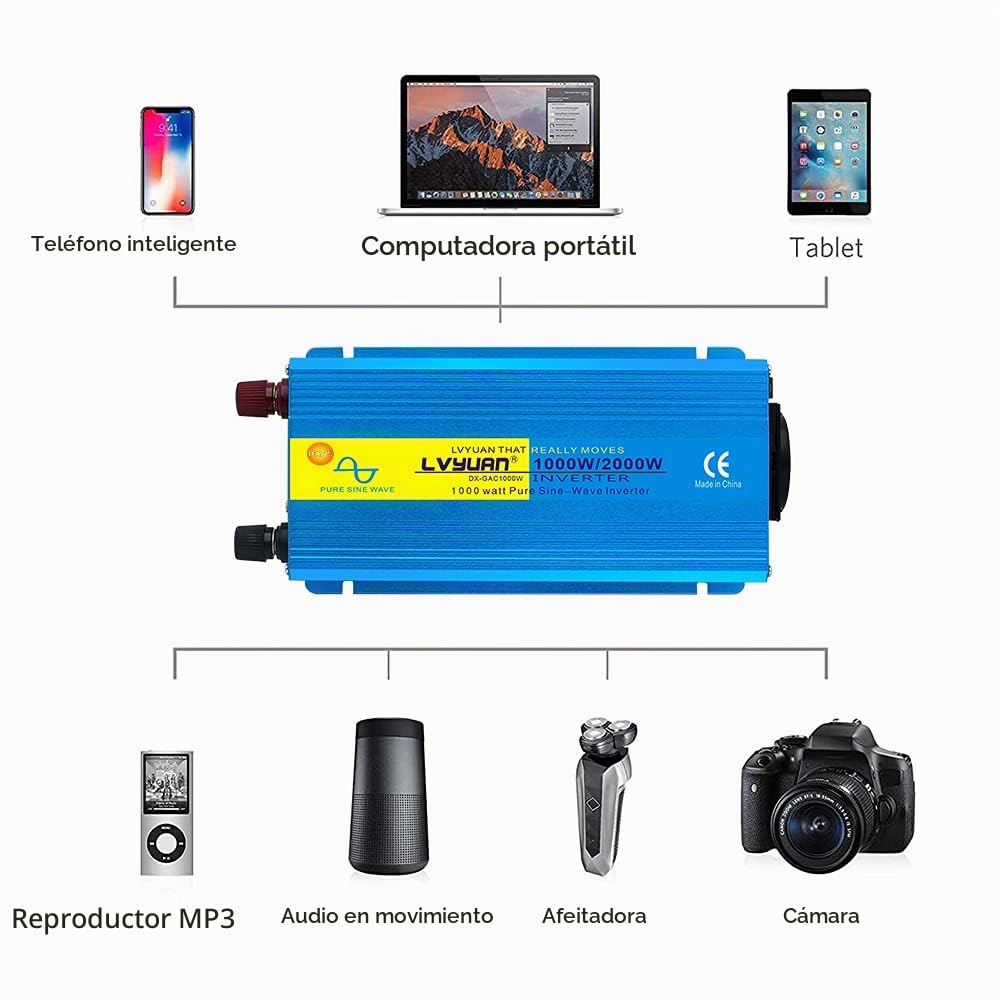 Cantonape 1000W Convertidor de Voltaje de Onda sinusoidal Pura para Coche-Inversor de 24v a 230v-Convertidor con 1 Toma EU y 2 Puertos USB