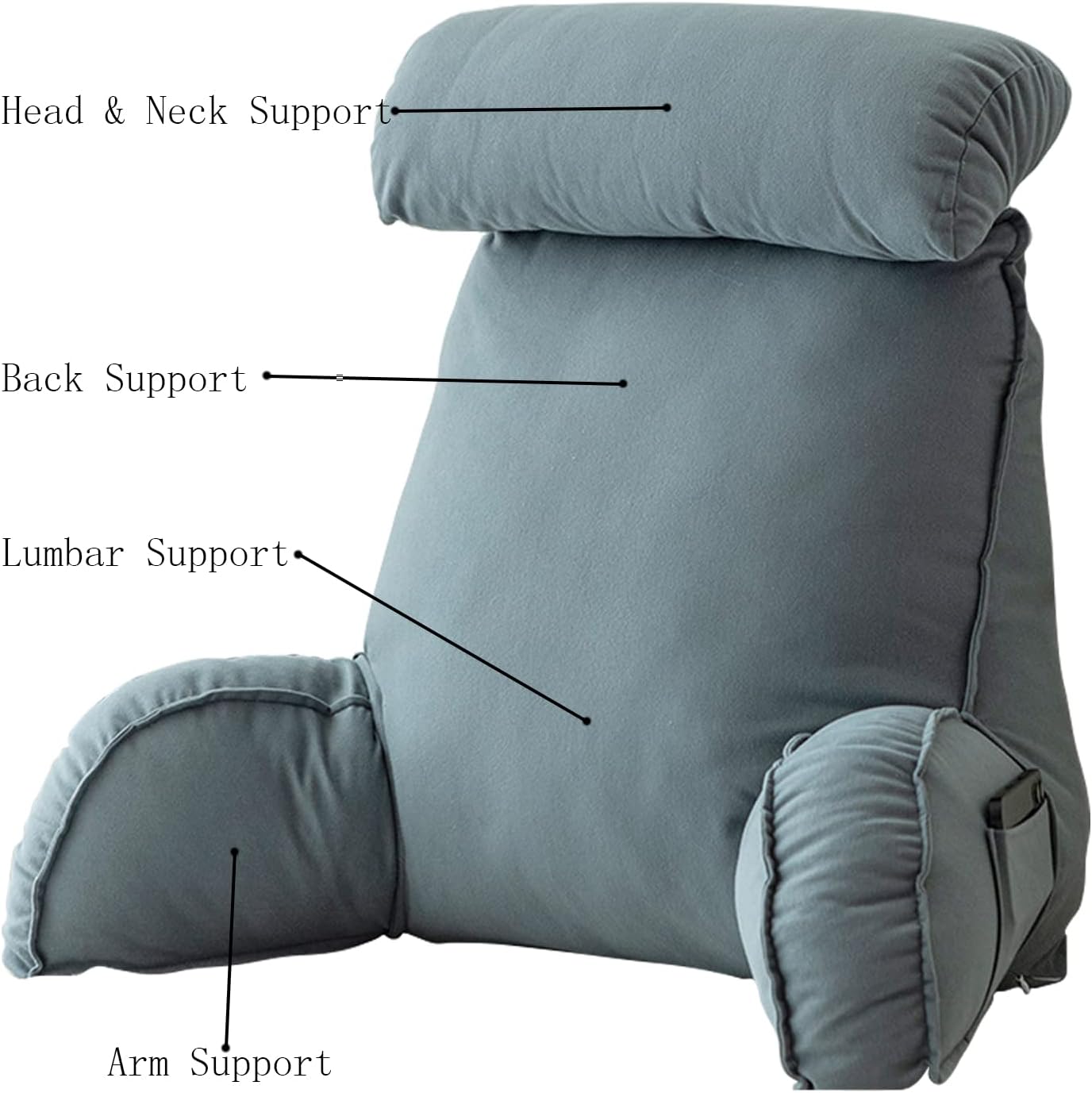 Lumbar Cushion, Washable Pillowcase, Extra Large Reading Pillow with Neck/Arm Support, Removable Neck Pillow, Great as Backrest for Books or Gaming75×40×50cm& Bag
