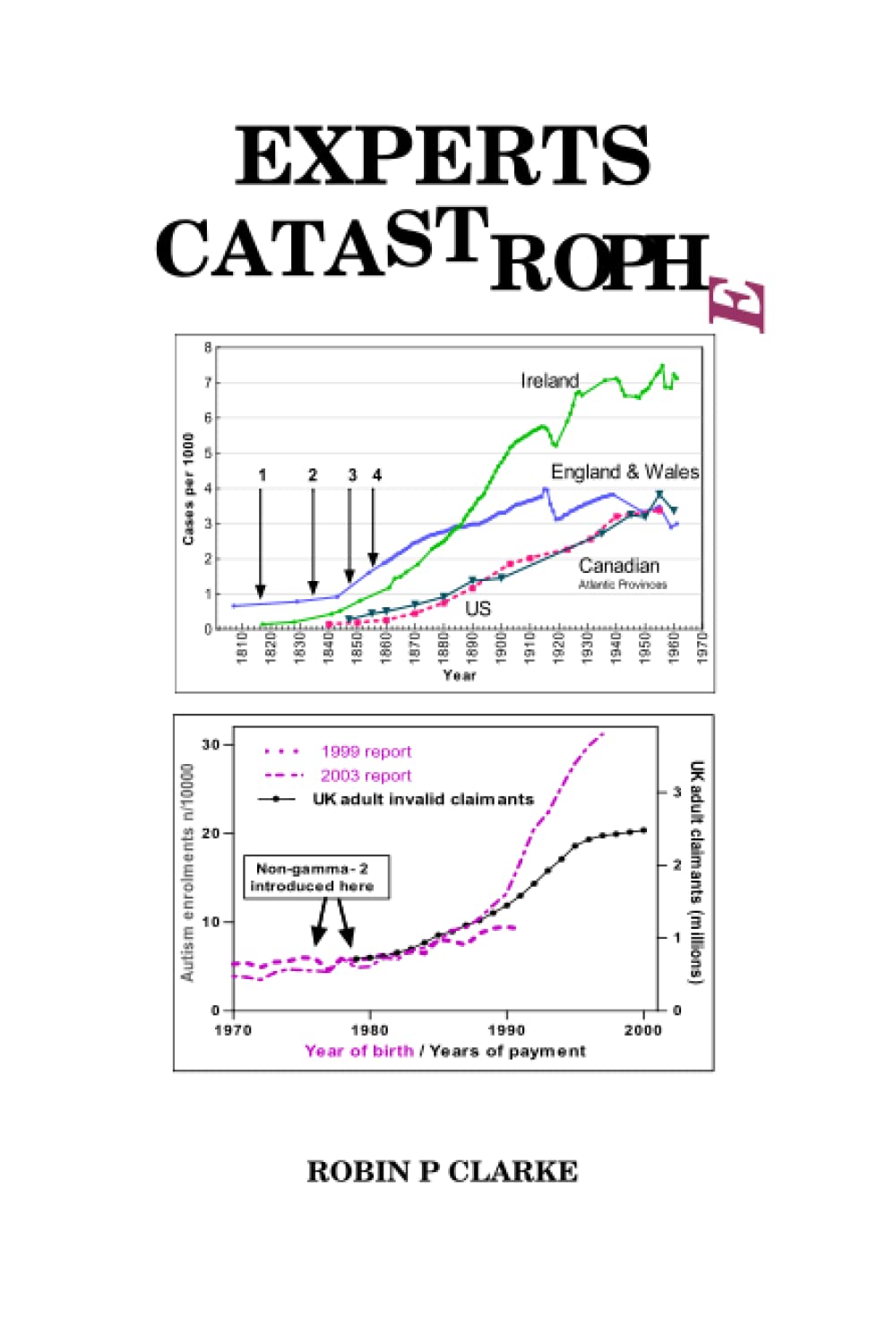 Experts Catastrophe: Chronic fatigue, tiredness, autism, anxiety, depression, sleep and memory problems, indecision, phobias, bipolar, schizophrenia, fibromyalgia, MS, ME, CFS....