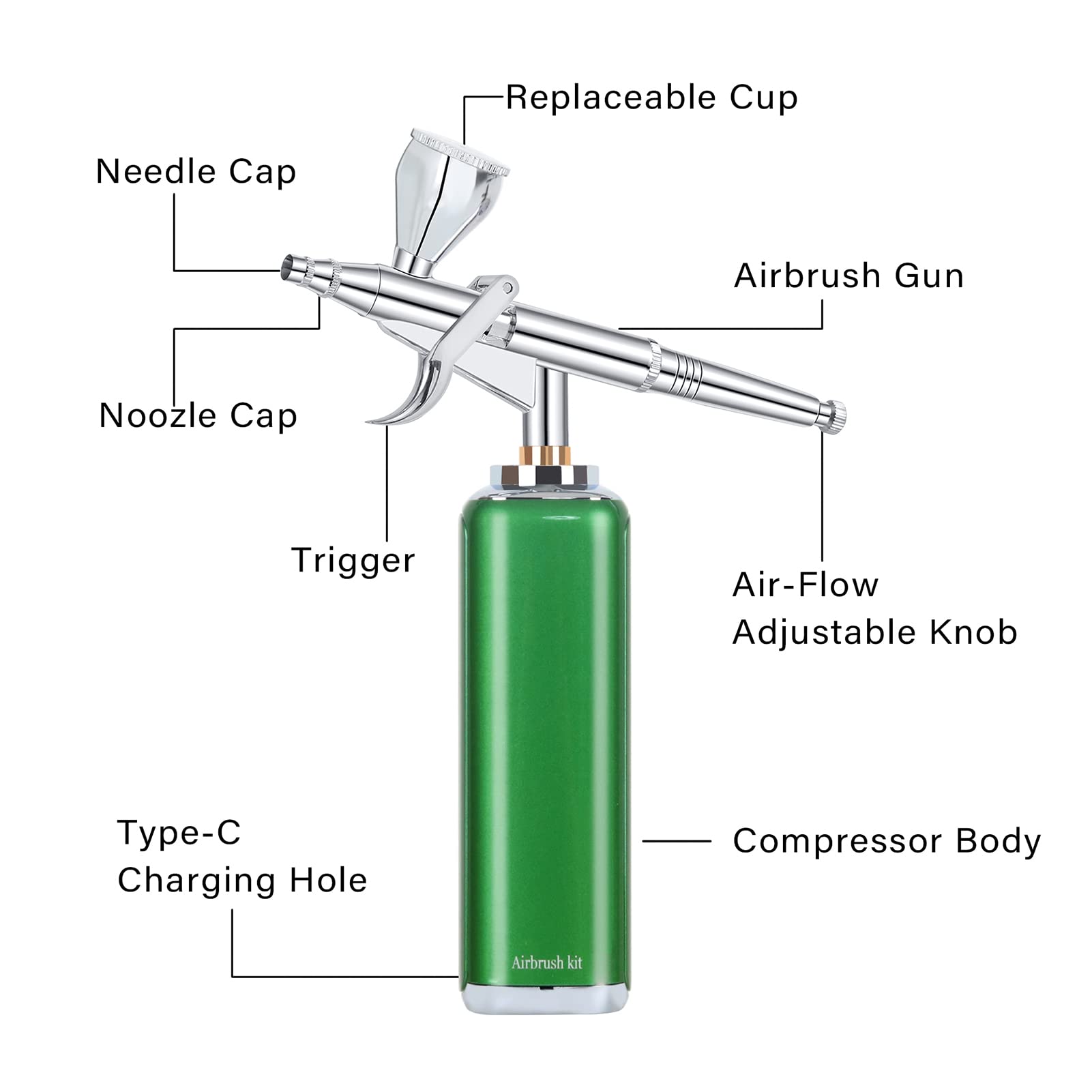 Kit de aerógrafo inalámbrico de alto flujo de aire, compresor de cepillo de aire inalámbrico portátil, mini cepillo de aire recargable, pistola de aerógrafo portátil para barbero, pintura de