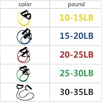 Vista 3 de ZCM Bandas de resistencia para fitness, 47.2in, cuerda elástica para yoga, fitness, entrenamiento, bandas deportivas para yoga, yoga, goma