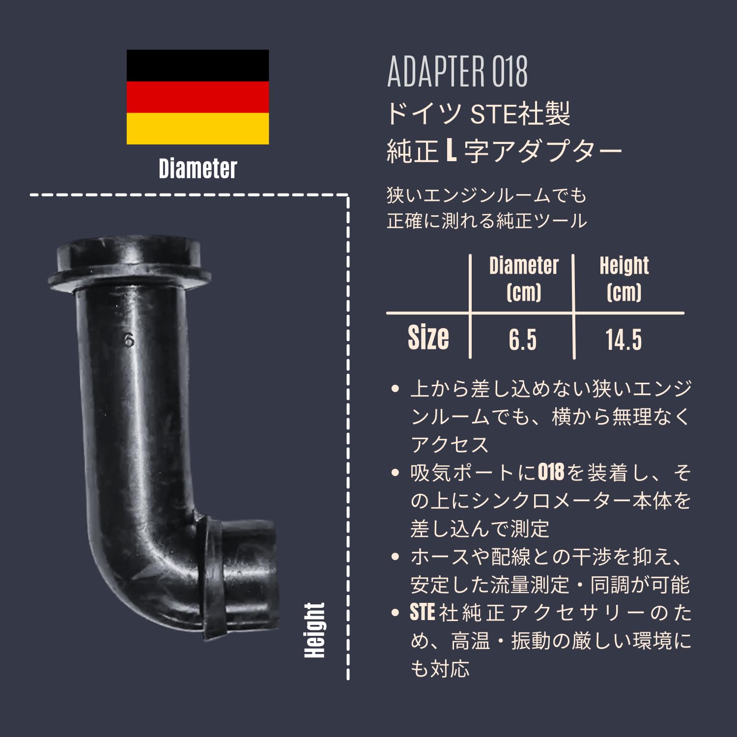 Amazon.co.jp: STE 現行モデル シンクロテスター シンクロメーター