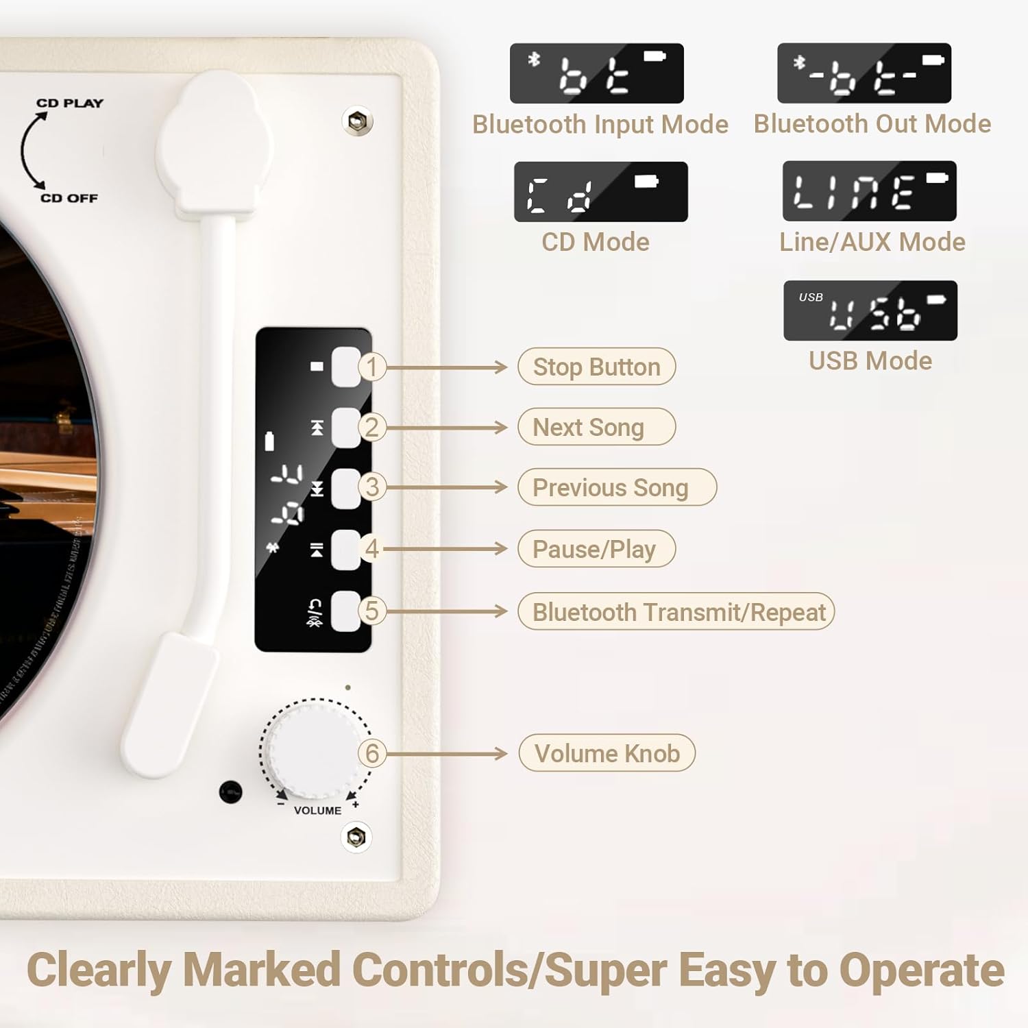 Portable CD Player with Bluetooth for Home CD Player with Built-in Speakers,Compact Desktop Design,USB,AUX,Headphone Jack,Vintage CD Player for Music Lovers,Birthday Gifts for Women/Men-White