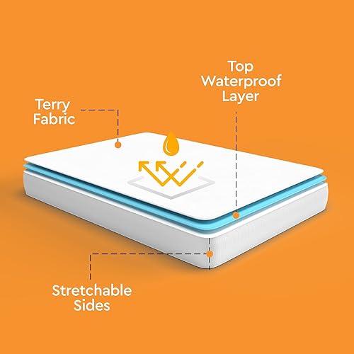 Miniatura 8 de Sleep Mantra Protector de colchón impermeable  Terry  Funda de cama transpirable, silenciosa e hipoalergénica  Estilo de sábana bajera de bolsillo