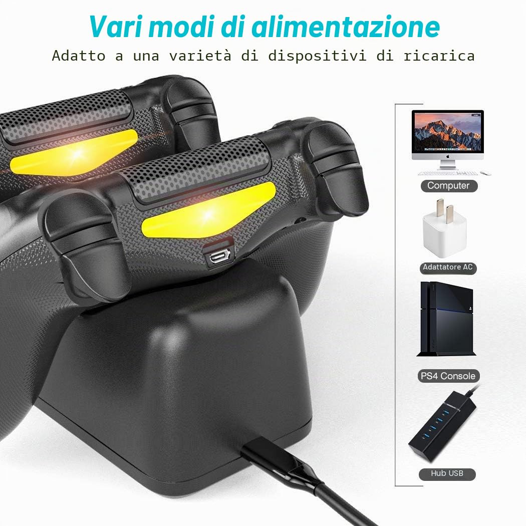 OIVO Caricatore Controller per Sony PS4, Stazione di Ricarica Controller PS 4 con Chip di Ricarica di 1,8 ore, Stazione Controllori per PS4/Pro/Slim
