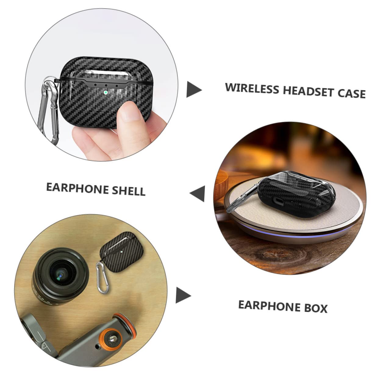HOMSFOU 4piezas Funda para Pro Textura De Fibra De Carbono Protector De Auriculares Inalámbricos Resistente Rayones y Polvo Accesorio Moderno y Elegante