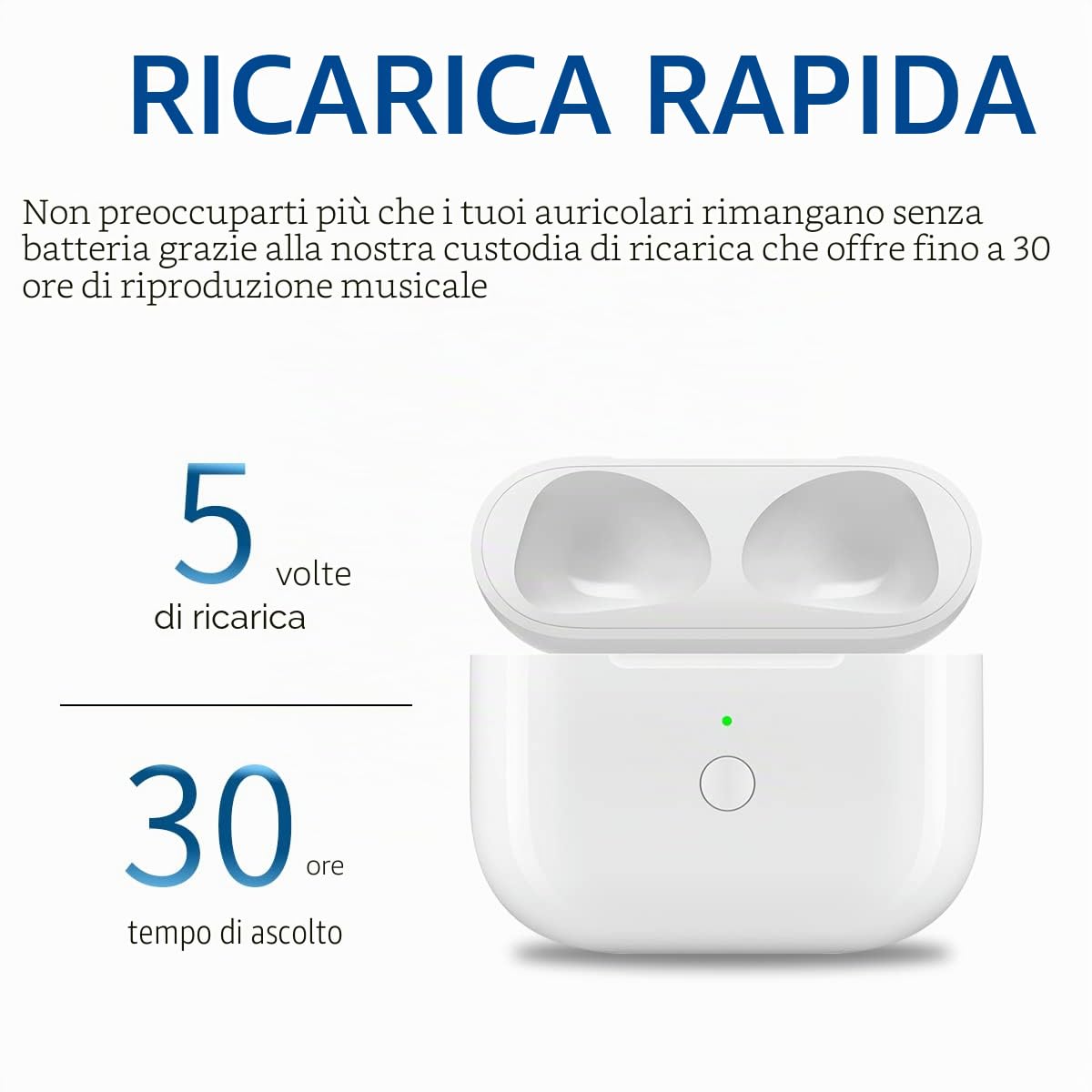 Custodia di Ricarica Wireless Compatibile con AirPods di Terza Generazione, Custodia di Ricarica di Ricambio con Accoppiamento Bluetooth per AirPods di Terza Generazione, Pulsante di