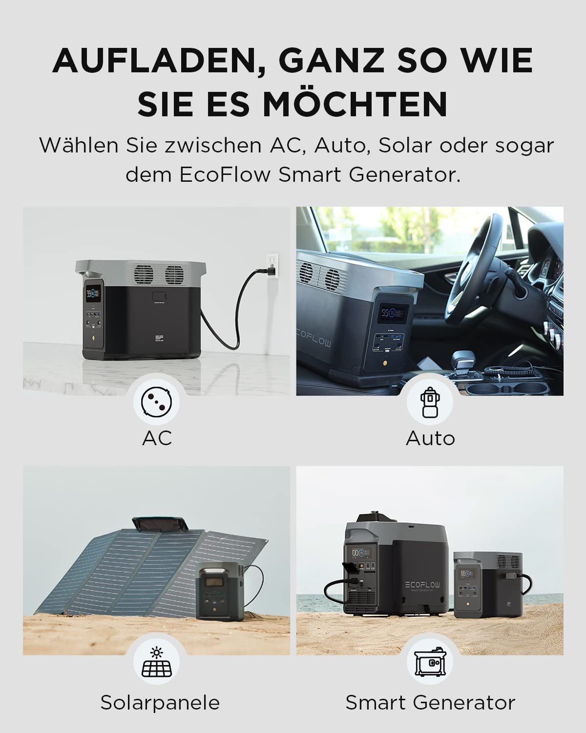 EF ECOFLOW Delta 2 Tragbare Powerstation 1024Wh (Generalüberholt) | erweiterbarer Kapazität bis zu 3kWh, Solargenerator für Camping, Wohnmobile, Kleine Verpackungsmängel, Produkt unbenutzt