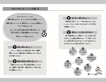 Amazon | フォーマット付きで書きやすい【サカイク サッカー