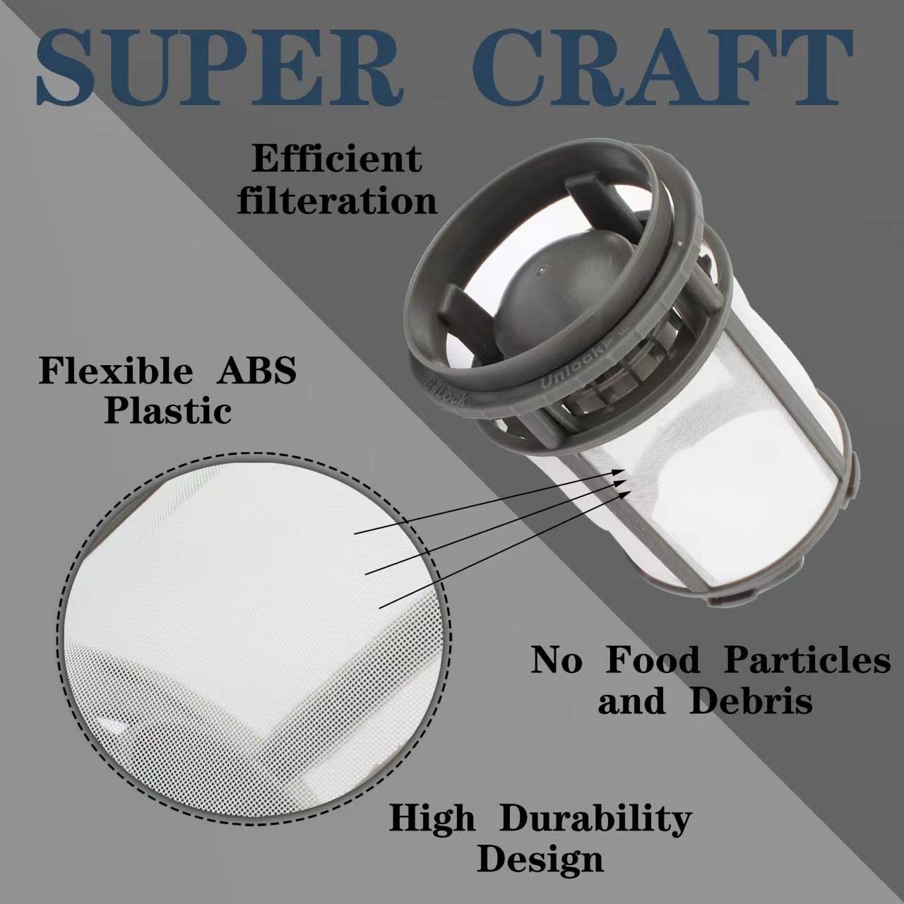 Whirlpool Water Filter Replacement W10872845 W10463906