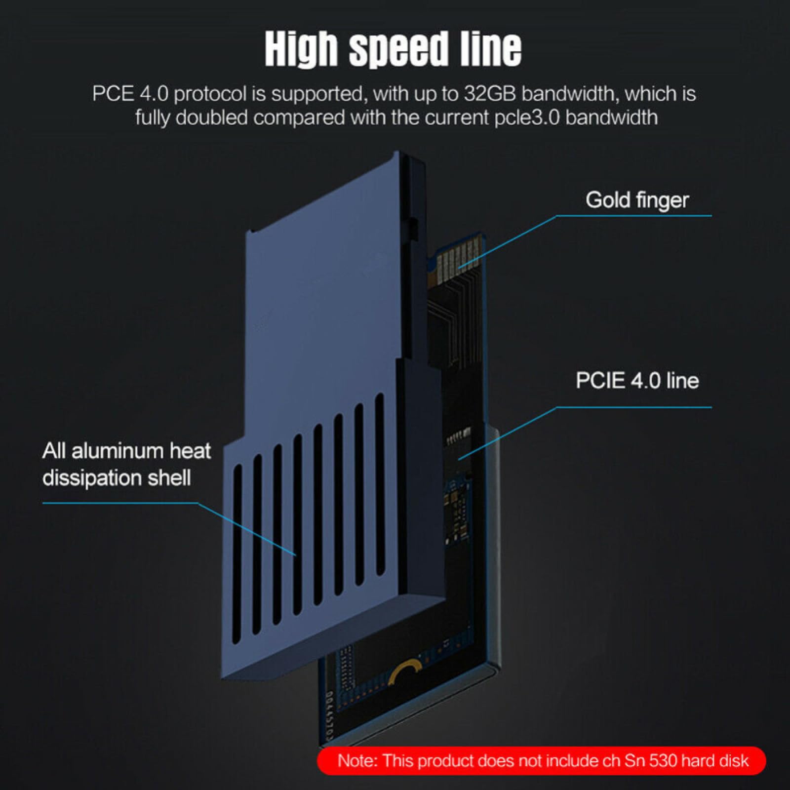 Portable High Speed Line Conversion Box Aluminum Alloy External Hard Disk Expansion Card Box for Xbox Series X/Series S