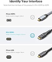 Vista 5 de Highwings Cable mini HDMI a HDMI, 10 pies, negro, 4K 60Hz de alta velocidad, cable bidireccional 2.0, adaptador para tableta, cámara y videocámara