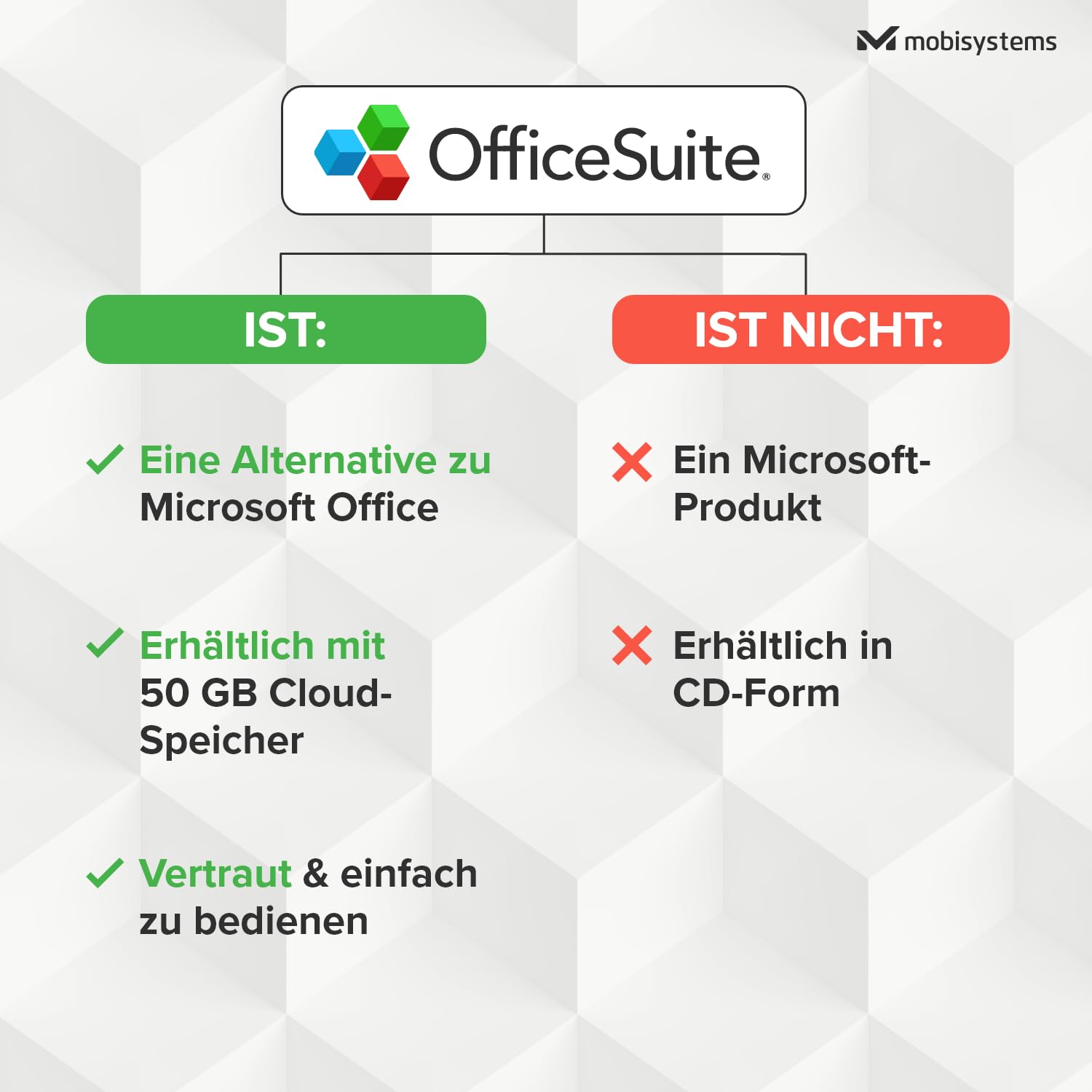 OfficeSuite Home & Business für Mac - Lebenslange Lizenz - Office-Paket für MacOS | 1 Gerät | 1 Benutzer