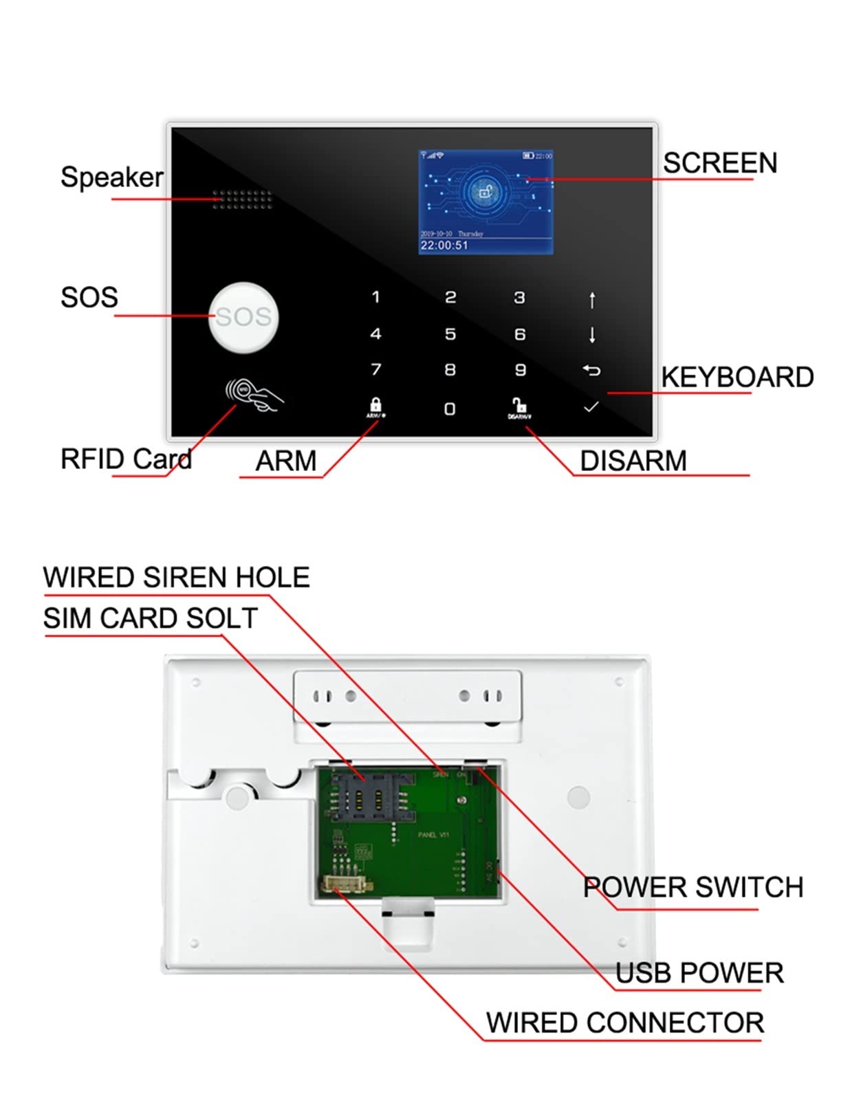 WiFi gsm Sistema de Alarma 433MHZ Inicio Alarma de Seguridad antirrobo Detector cableado inalámbrico RFID Soporte de Teclado táctil