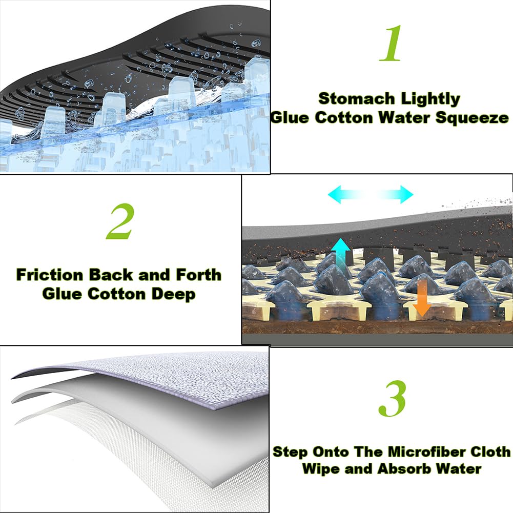 Almohadillas de limpieza automática, tapete limpiador de suela de zapatos de interior con almohadilla antideslizante y 2 paños absorbentes, fácil de limpiar para baño, hogar, oficina