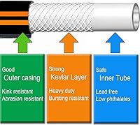 Vista 5 de Atlantic Manguera de jardín resistente de hembra a hembra, 5 pies x 5/8 pulgadas, manguera de agua negra, manguera líder de conexión corta (5 pies)