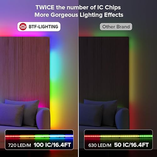 Miniatura 10 de BTF-LIGHTING FCOB WS2811 IC RGB Chip Flexible de Alta Densidad Uniforme Luz Persiguiendo Color Tira LED DC24V 630LEDm 9.8FT 30IC 0.394 in Ancho