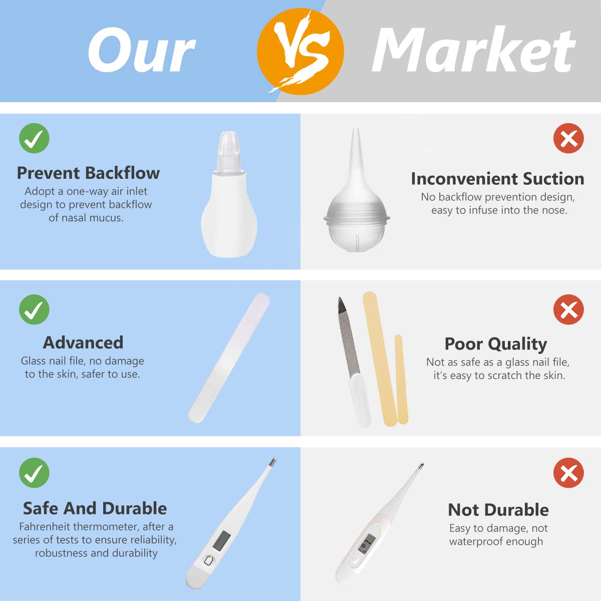 11 x Baby Care Kit - Portable Comb, Nail Clip, for Kindergarten, Newborns, Girls, Boys (White) - 5