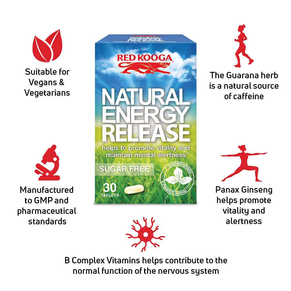 Vitamin Store Energy Release Tablets at Tamra Wilkins blog