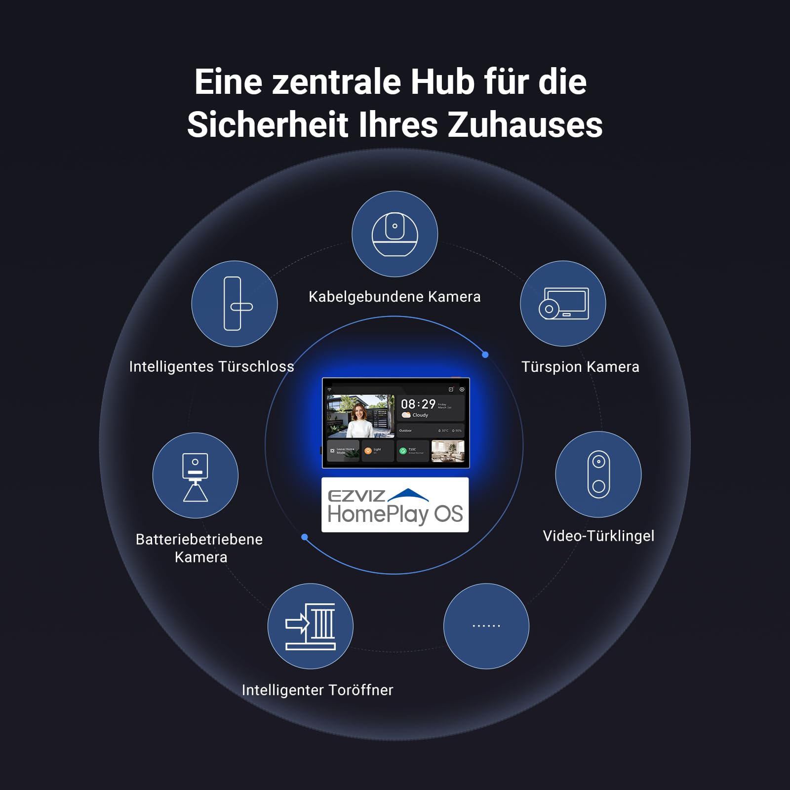 EZVIZ 4K Video-Türsprechanlage, 8 Zoll (20,3 cm) Touchscreen, Handflächen-/Gesichtserkennung, Unlock aus der Ferne, 2 Kabel, menschliche Erkennung, RFID-Option, wasserdicht, Dual-Band-WLAN, HP7 Pro | 7-in-1 Zutrittskontrolle mit Gesichts- & Handflächenerk