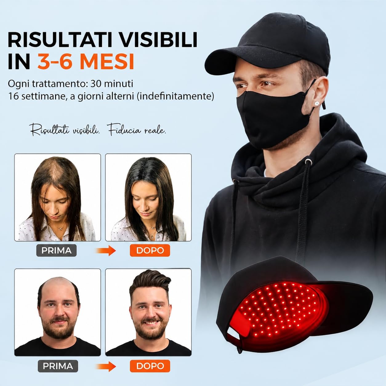 Cappellino Ricrescita Capelli, Senza fili 660nm & 850nm Cappello Laser per la Ricrescita dei Capelli, Migliora La Salute Del Follicolo, Trattamento Anti-Caduta per Uomo e Donna