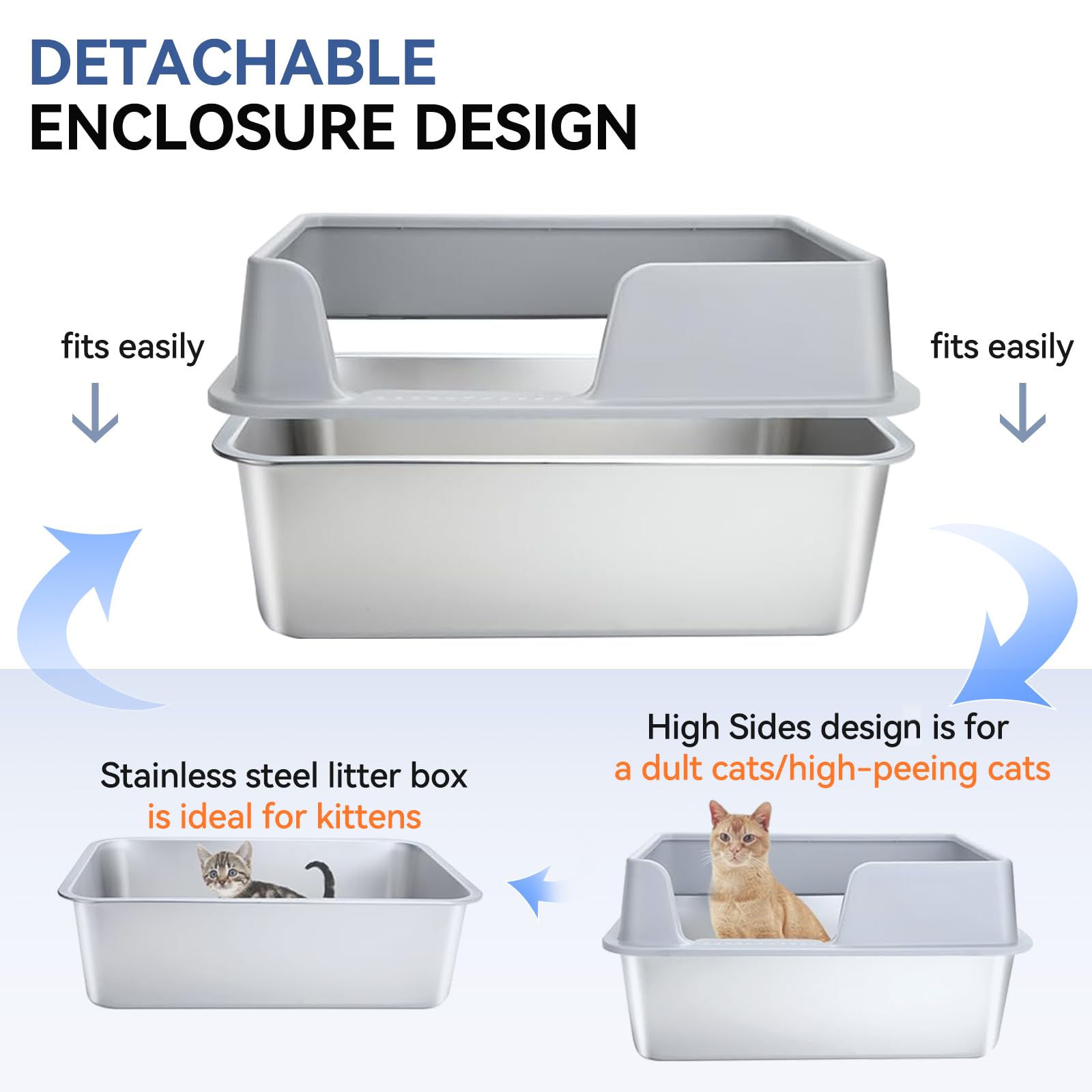 Katzenklo Edelstahl XXL, Stainless Steel Litter Box, Katzentoilette offene mit Metall Schaufel, Cat Litter Box hohem Rand, Katzentoilette Edelstahl, Katzenklo groß leicht zu reinigen-Grau