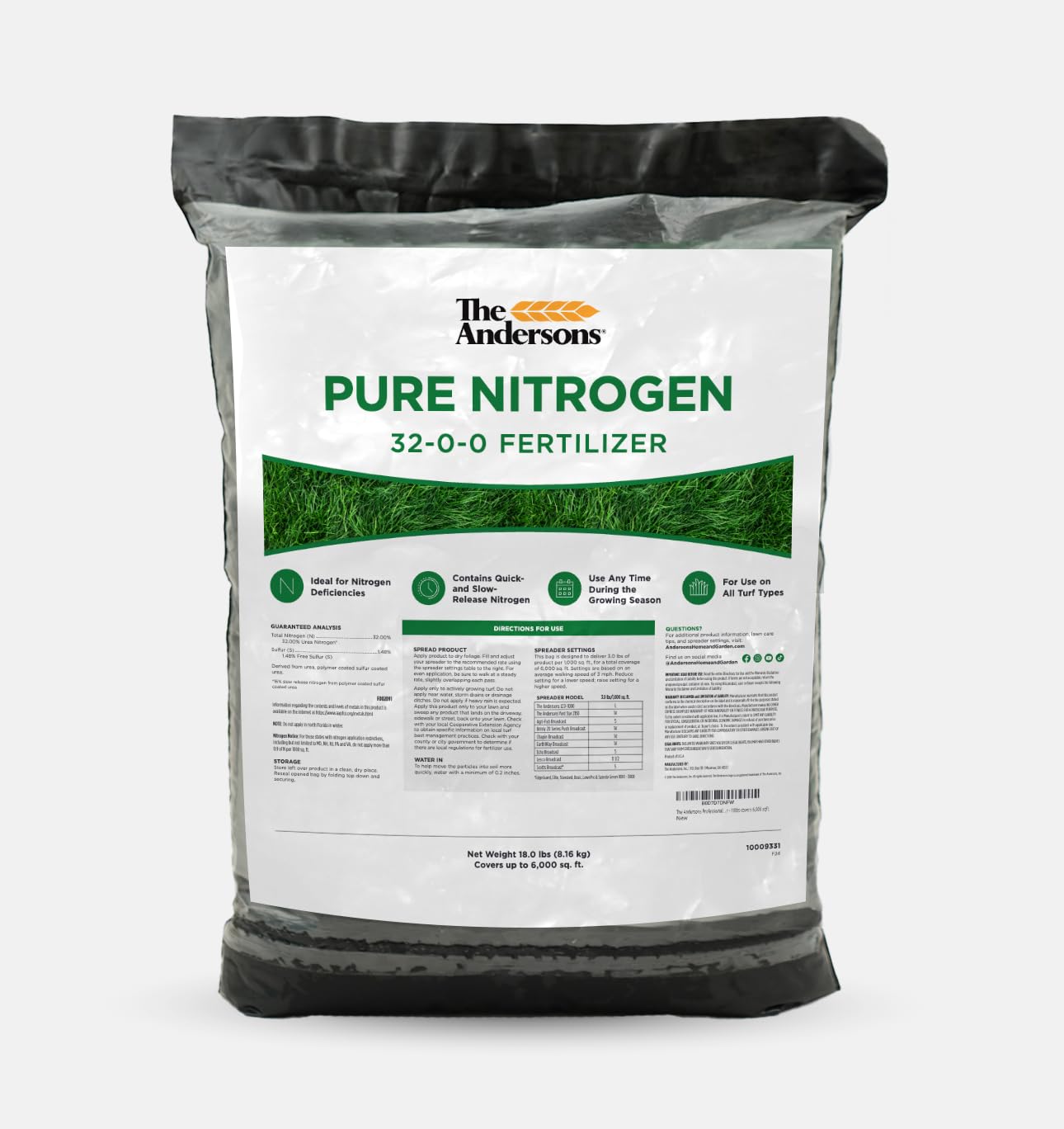 Lawn Fertilizer Showdown: Pure Nitrogen,Iron Boost,and Soil Test's Custom Dashboard