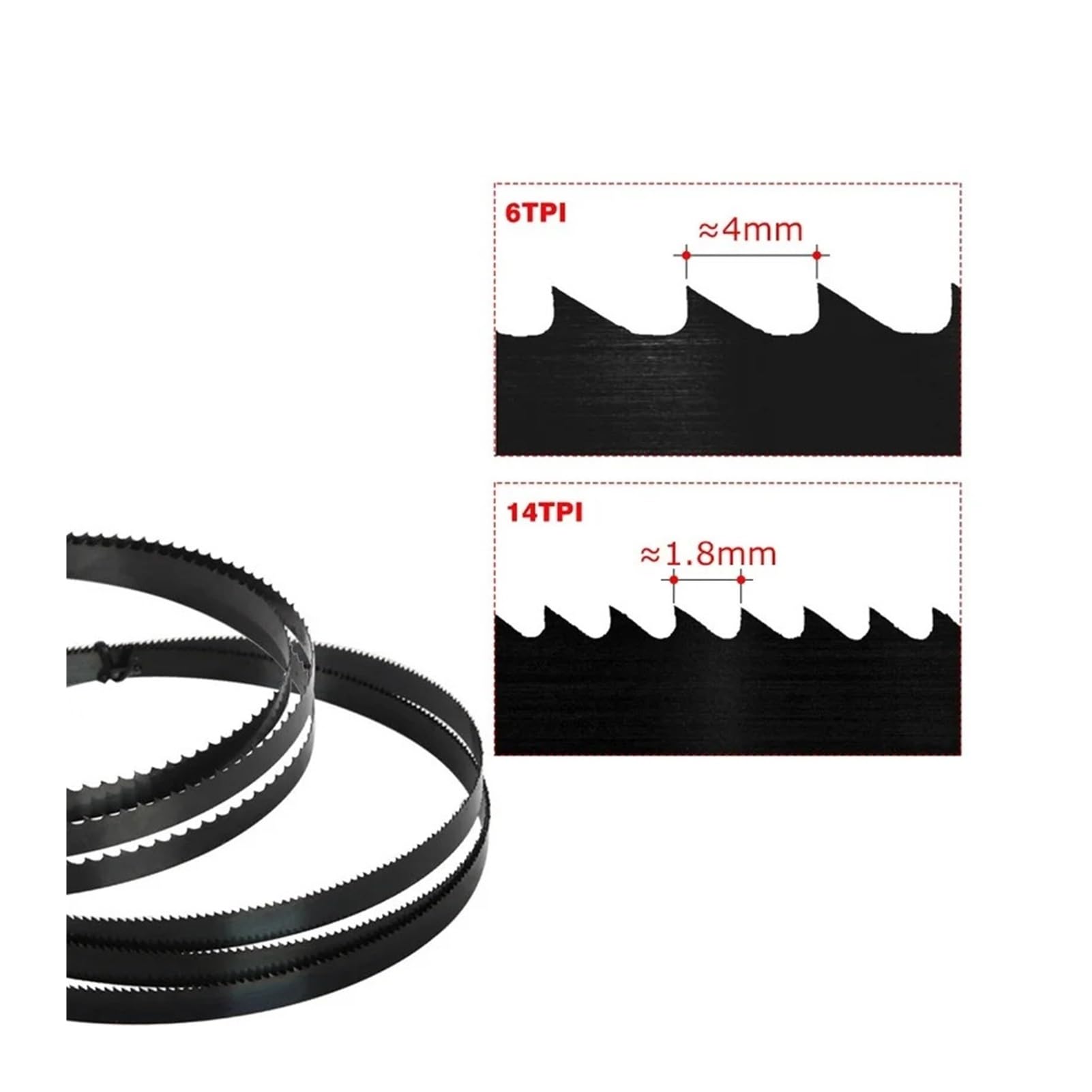 Hoja De Sierra Cinta For Einhell SB200 Scheppach HBS20, 1400mm, 3,2/6,35/9,5mm Ancho, 6/14TPI, Accesorios Herramientas For Carpintería, Uds(6.35 6TPI)