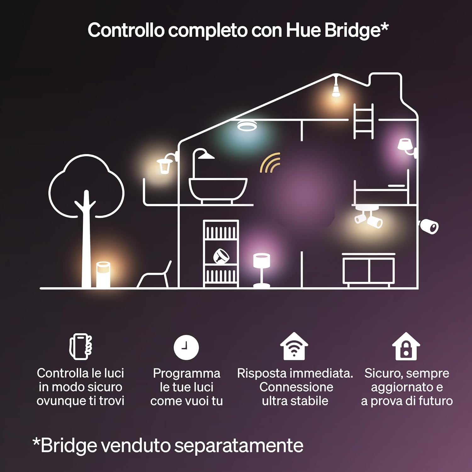 Striscia LED Hue Essential Flessibile, 5 m, RGBIC, Colori e Atmosfere Vivaci, Luce Flessibile per Interni, Installazione Facile, Controllo App e Voce, per Alexa, Google Assistant e Apple Home
