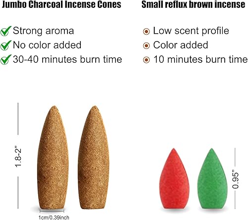 Miniatura 5 de Conos de incienso grandes de 2 pulgadas para cascada, 30 minutos de largo tiempo de combustión (6 variantes, 60 conos) para purificación,