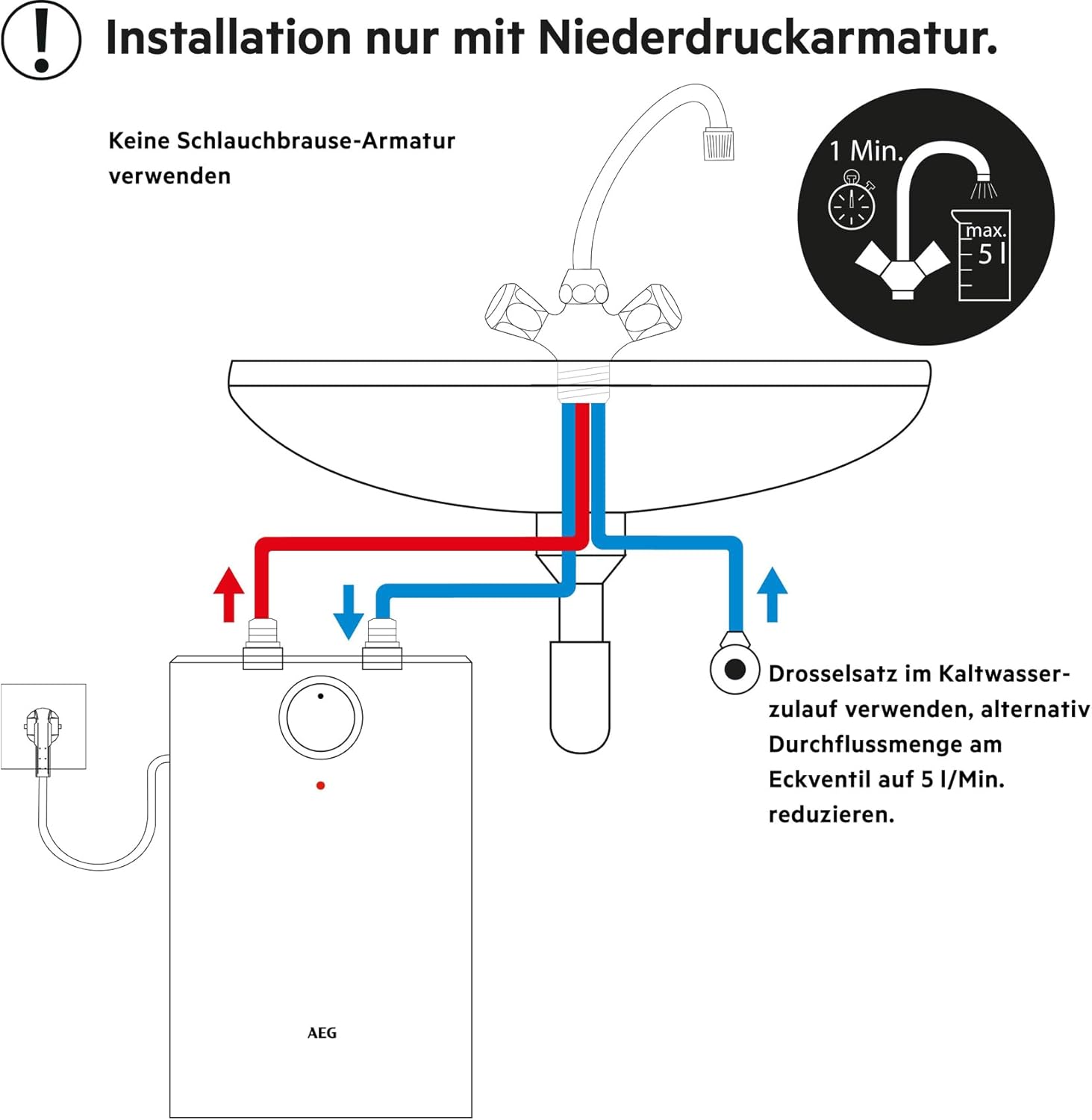 Installation diagram for AEG Huz 5 Öko Comfort water heater