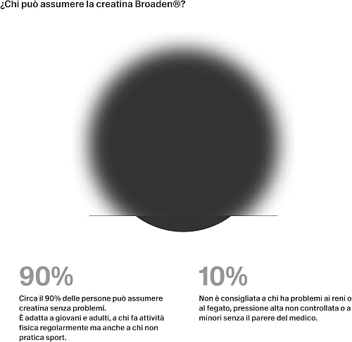 BROADEN® Créatine Monohydrate en Poudre 400 g Sans Goût avec 133 Portions | 100% Créatine Monohydrate Micronisée | Doseur Inclus | Sans Additifs | Sans OGM, Végane, Sans Gluten (1,1 Kilogramme) - 2