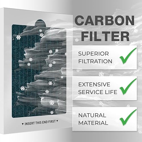 Miniatura 5 de Filtro de aire y Pure Air Ultra EAFCBF compatible con Frigidaire, 242061001, 241754001, 242047801, 242047804, RAF1150, paquete de 6