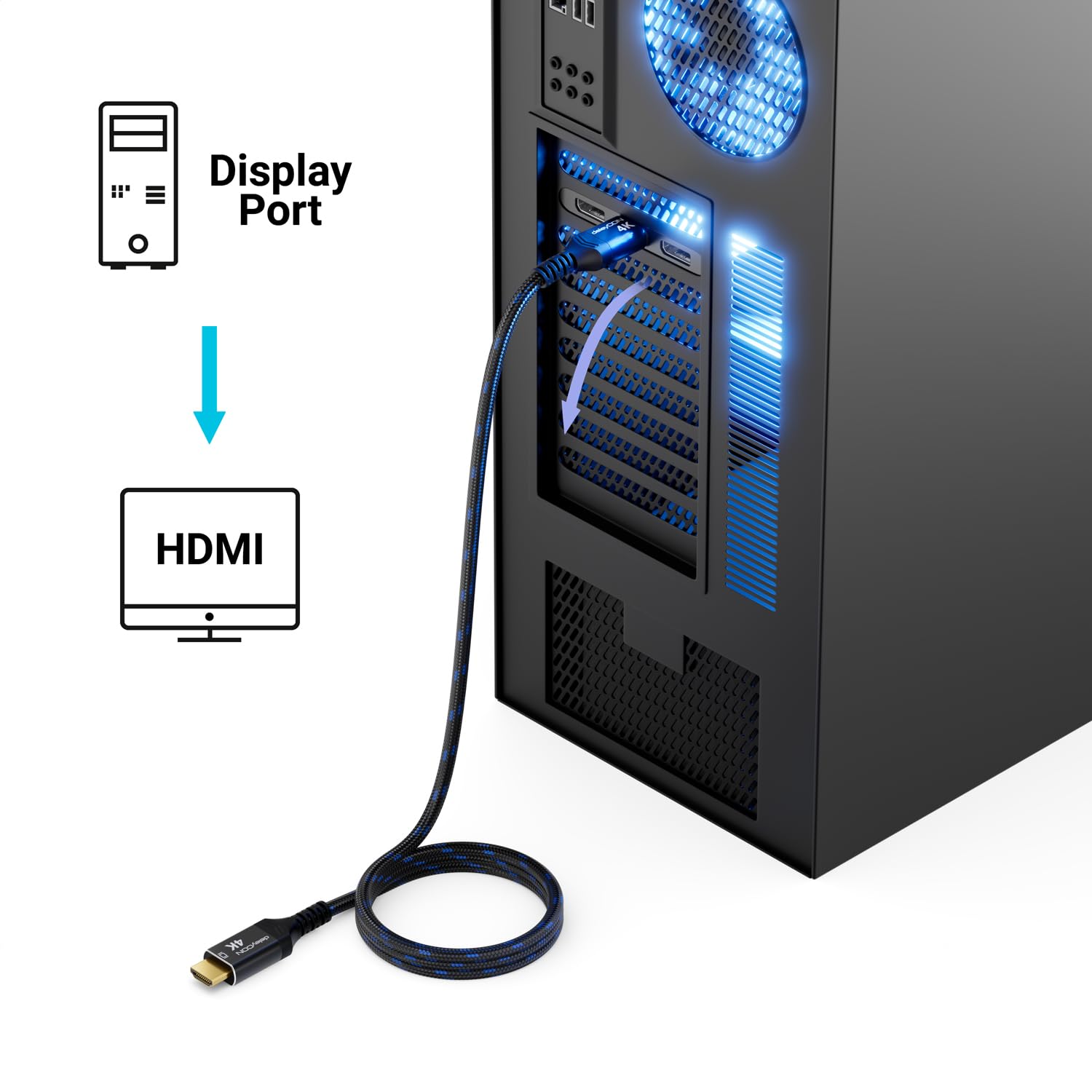deleyCON 0,5m 4K DisplayPort vers HDMI Câble Court (pour HDMI Moniteur, TV, Projecteur) - 1080P@60Hz / 4K@30Hz - Connecteur Aluminium + Gaine Nylon - pour DP Ordinateur, PC, Carte Graphique